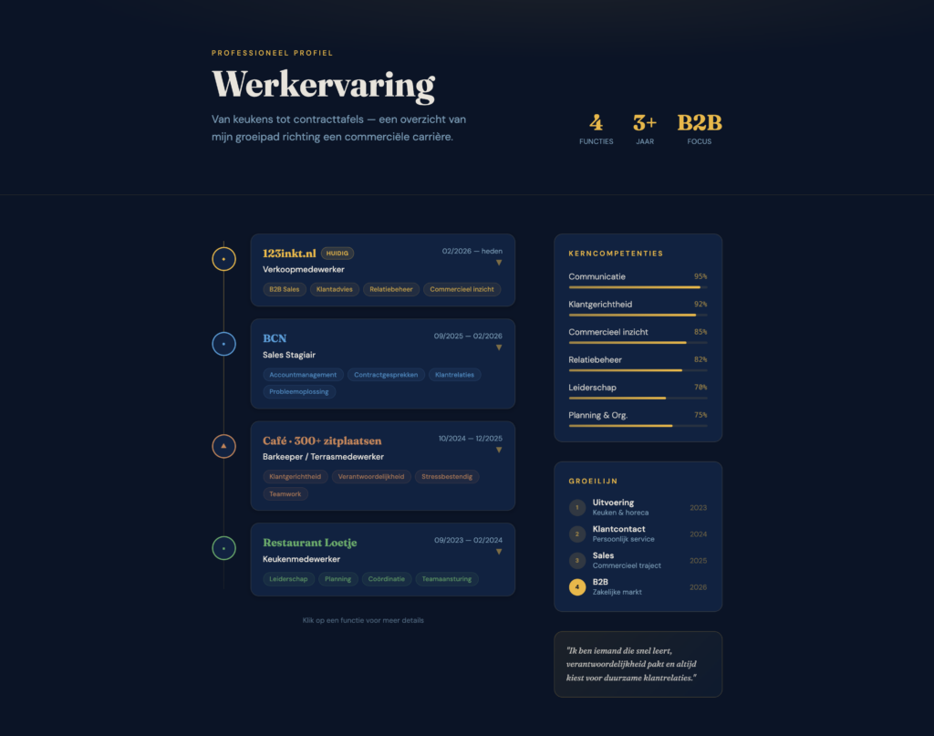 werkervaring
